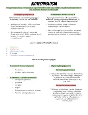 Know Biotechnologia thumbnail