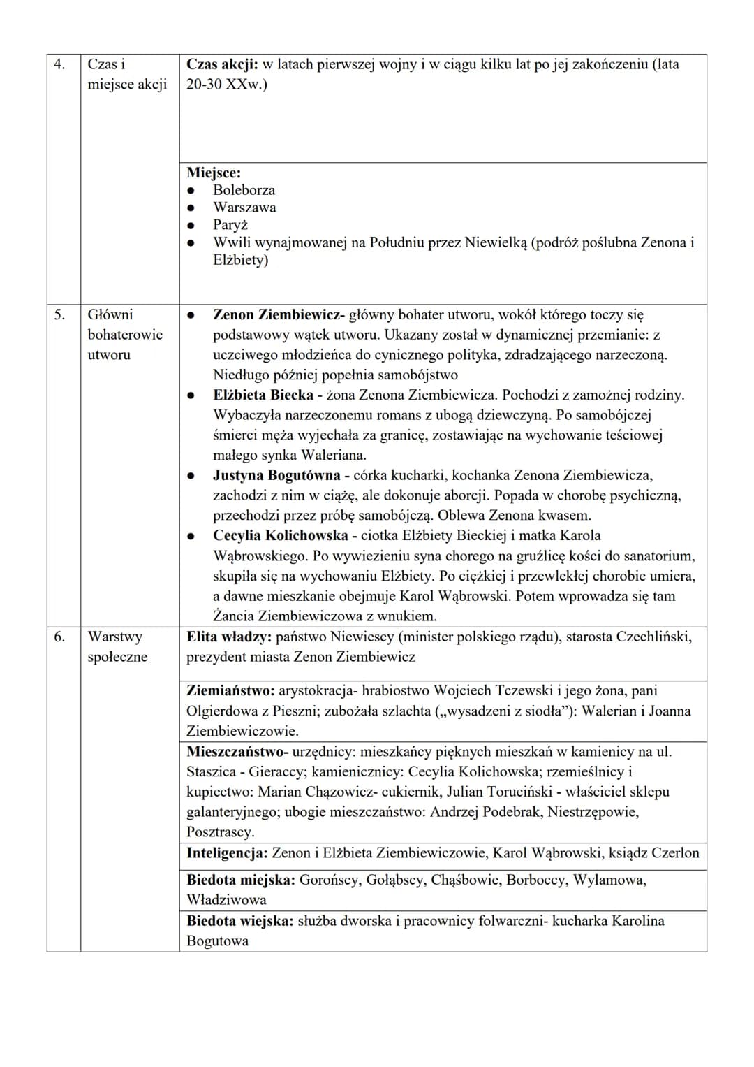 Autor: Zofia Naukowska
Zagadnienia
GRANICA
Notatki
1.
Geneza
powieści
2.
Tytuł:
Znaczenie
Metaforyczne
3.
Temat
utworu:
Powieść rodziła się 
