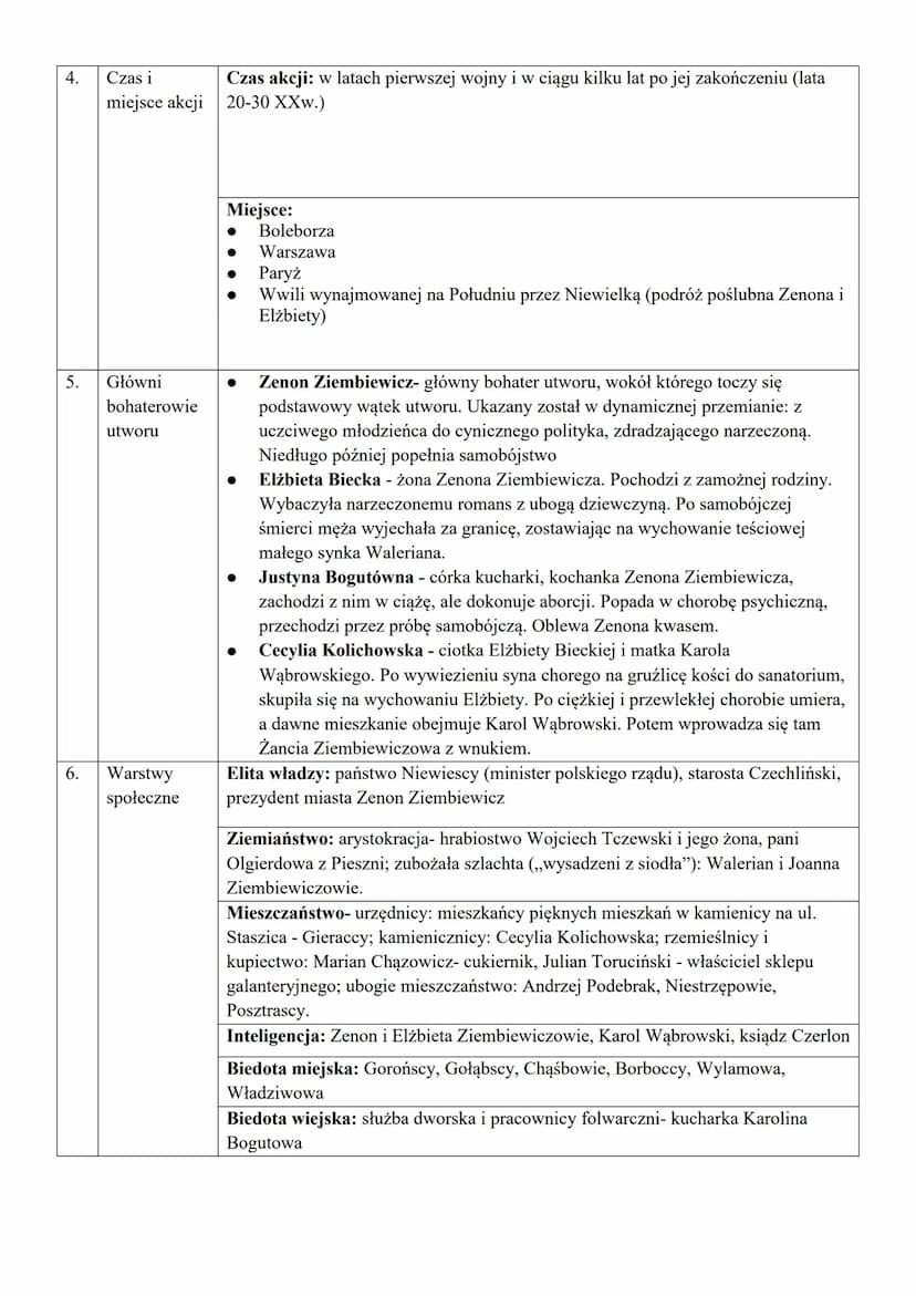 Autor: Zofia Naukowska
Zagadnienia
GRANICA
Notatki
1.
Geneza
powieści
2.
Tytuł:
Znaczenie
Metaforyczne
3.
Temat
utworu:
Powieść rodziła się 