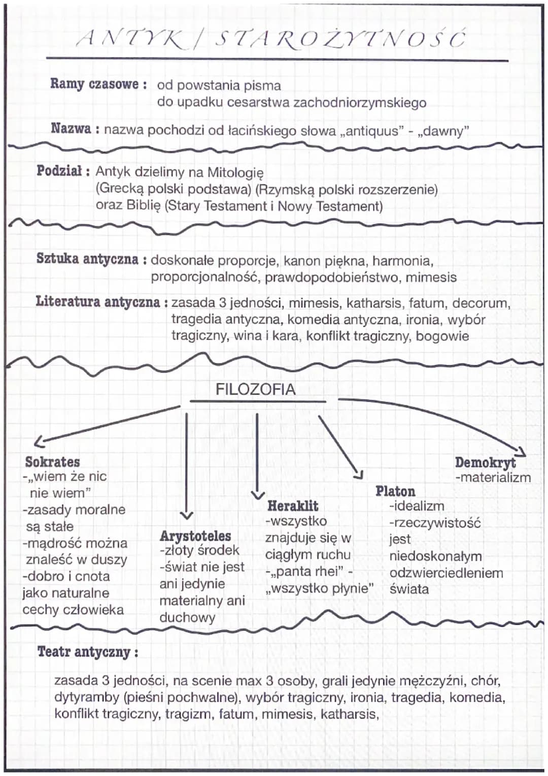 Antyk Starożytność 