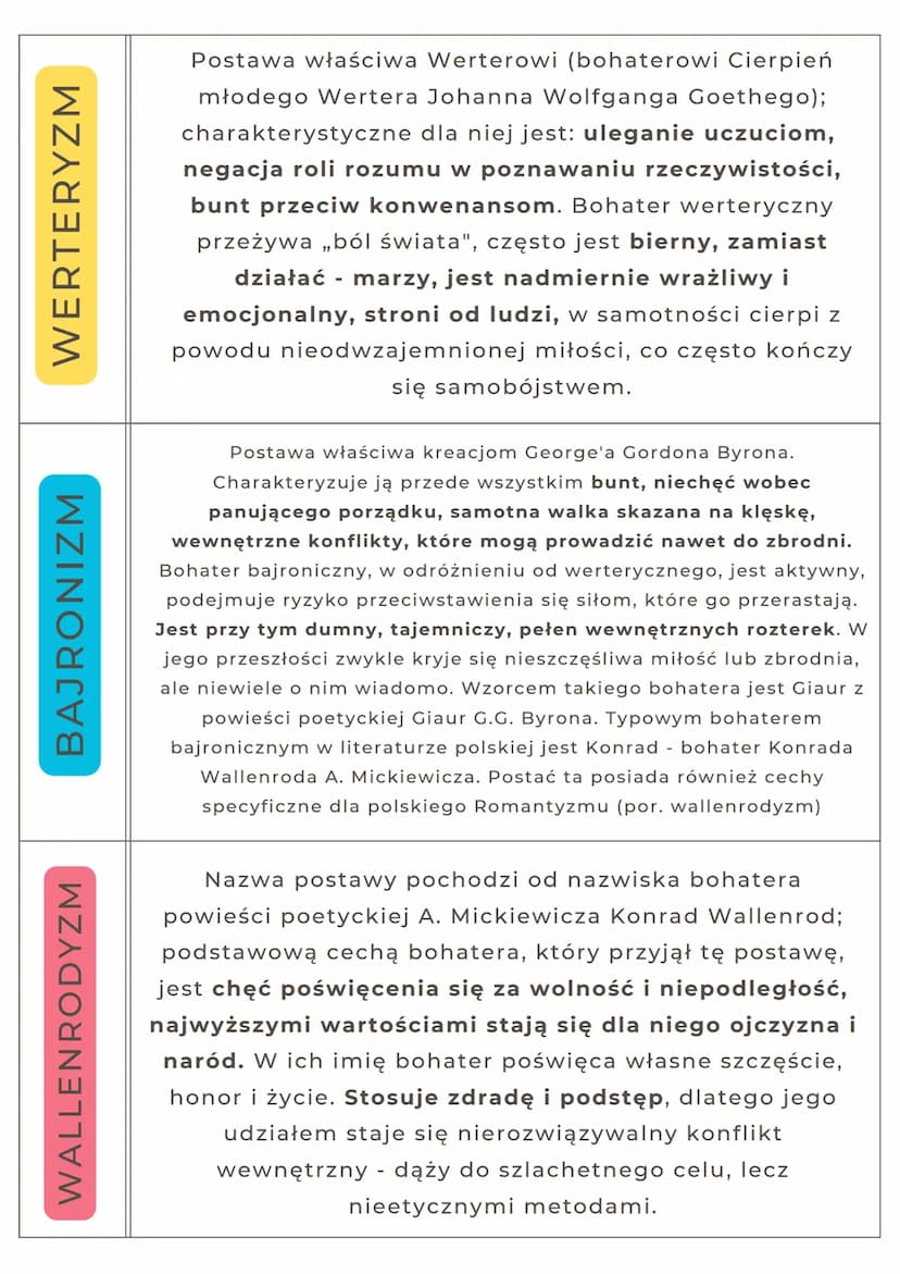 MIŁOŚĆ ROMANTYCZNA
UTWORY
• ,,CIERPIENIA MŁODEGO WERTERA"
• ,,GIAUR"
• ,,KONRAD WALLENROD"
,,ROMANTYCZNOŚĆ"
Miłość romantyczna - romantycy u