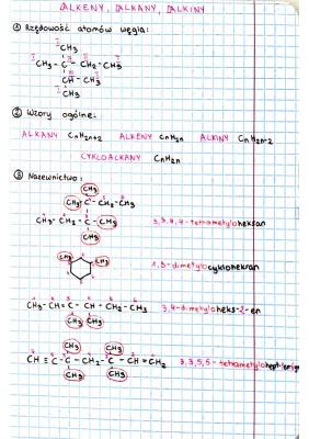 Know ALKANY, ALKENY, ALKINY thumbnail