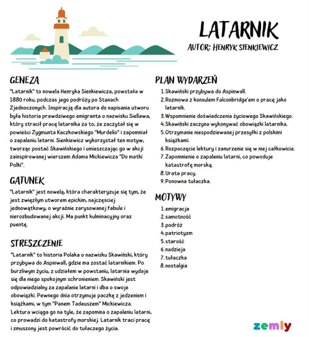 Latarnik - opracowanie