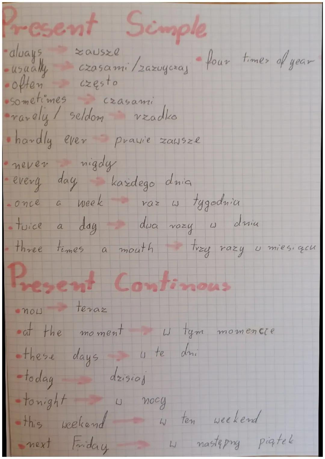 Present Simple i Present Continuous - Zasady użycia