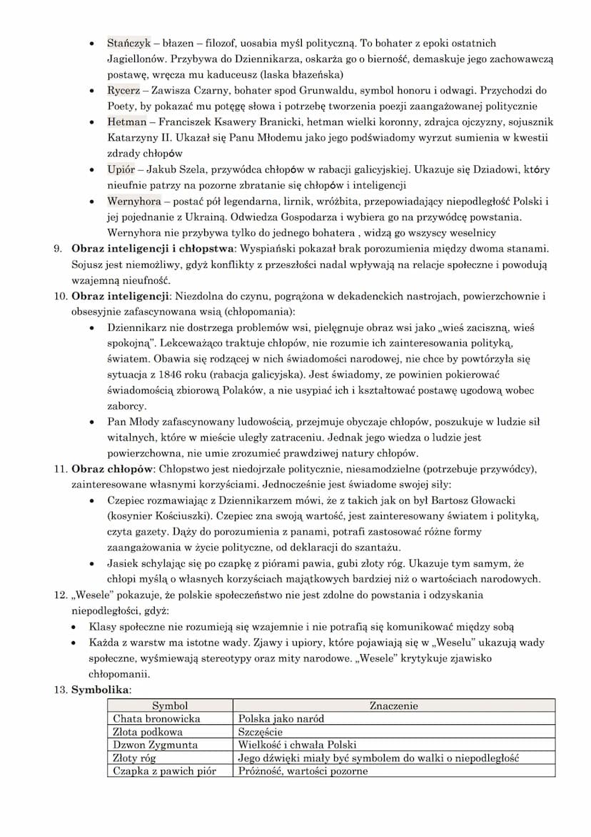 1. Data wydania: 1901
2. Epoka: Młoda Polska
3. Rodzaj: dramat
4. Gatunek: dramat symboliczny
5. Czas akcji: XX wiek
6. Miejsce akcji: Brono