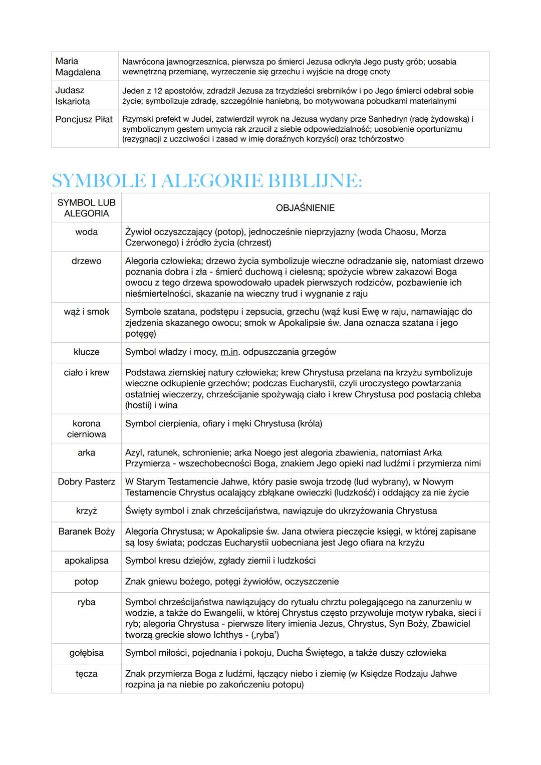 BIBLIA
ZNACZENIE BIBLI:
Biblia wywarła ogromny wpływ na dzieje ludzkości i rozwój cywilizacji.
Dla chrześcijan i Żydów jest źródłem prawd ob