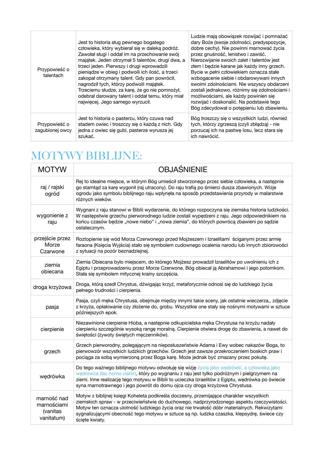 BIBLIA
ZNACZENIE BIBLI:
Biblia wywarła ogromny wpływ na dzieje ludzkości i rozwój cywilizacji.
Dla chrześcijan i Żydów jest źródłem prawd ob