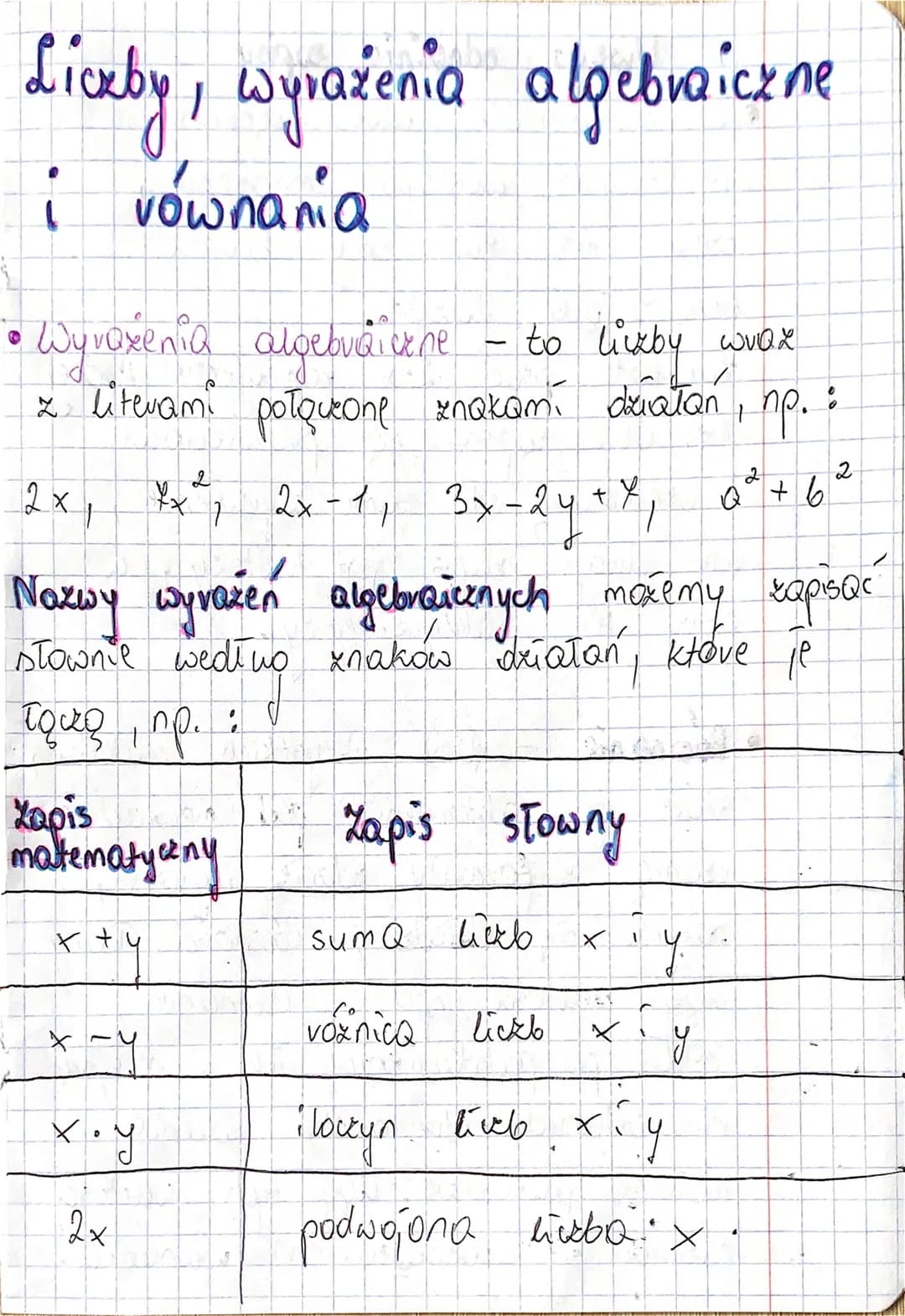 Lickby, wyrażenia algebraiczne
i równania
O
WVQ X
Wyvoxenia algebraicne - to lixby
2 literami połqueone znakami działań, np.:
2
2
2x₁ Xx², 2