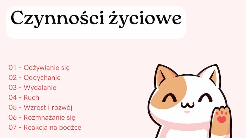 Puls Życia 5 - 1 dział
Biologia Nowa Era
Meow! Czynności życiowe
01 - Odżywianie się
02 - Oddychanie
03 - Wydalanie
04 - Ruch
05 - Wzrost i 