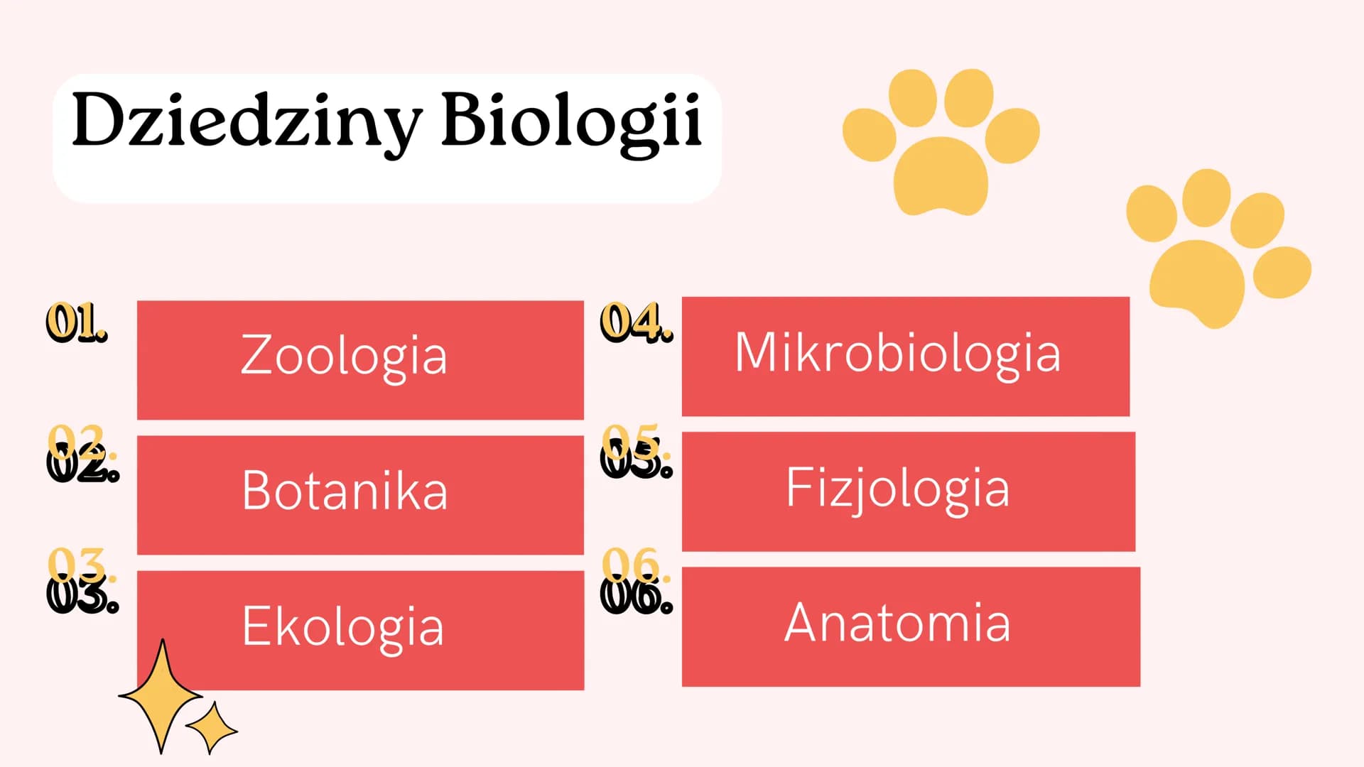 Puls Życia 5 - 1 dział
Biologia Nowa Era
Meow! Czynności życiowe
01 - Odżywianie się
02 - Oddychanie
03 - Wydalanie
04 - Ruch
05 - Wzrost i 
