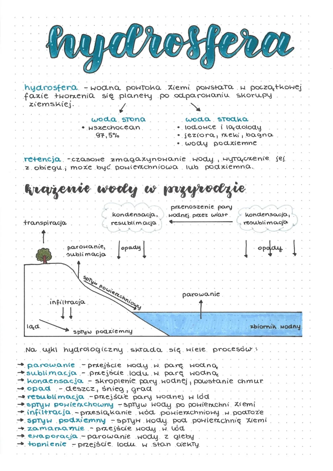 hydrosfera
hydrosfera. - wodna powToka Ziemi powstała w początkowej
fazie tworzenia się planety po odparowaniu skorupy
ziemskiej.
woda STONA