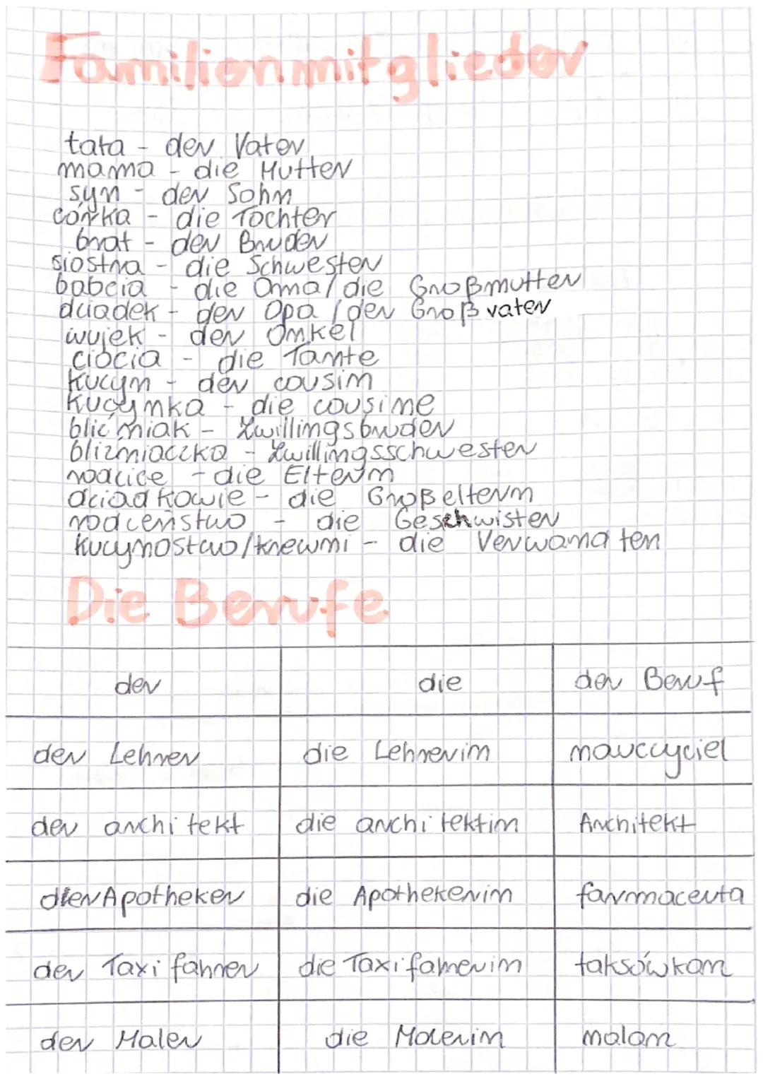 der Verkäufer
der Arzt
Odmiana haboni, seim
haben
ich habe
host
du
er/sie/es hat
seim
ich bim
do
bist
ev/sie/es ist
die Verkaufevim
die Anzt