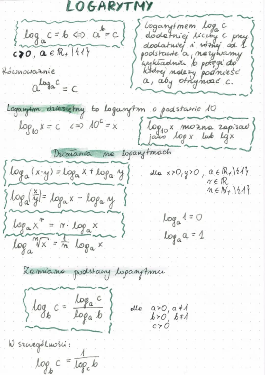 log₁₂ c = 6 <= a ² = c
070, ạc Th 217
Równowaznie
aloga ² = C
LOGARYTMY
Logarytm dziesiętny to loganytim o podstame 10
log₂₁6 x = c < =) 10°
