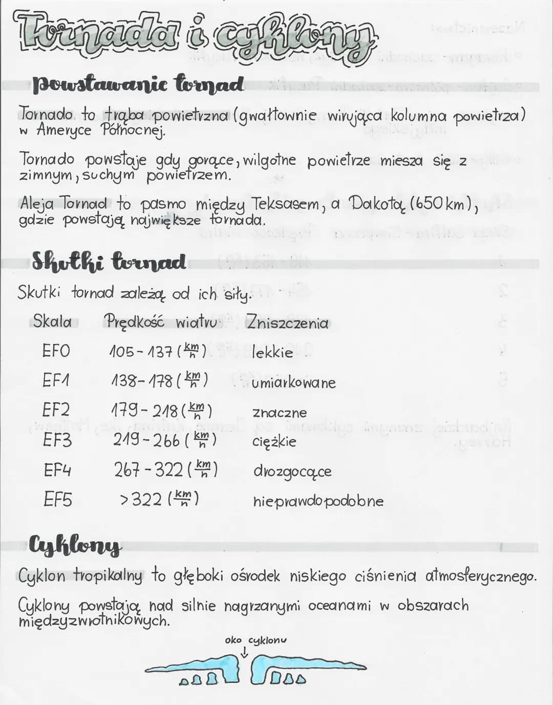 Tornada i cyklony tropikalne w Ameryce Północnej