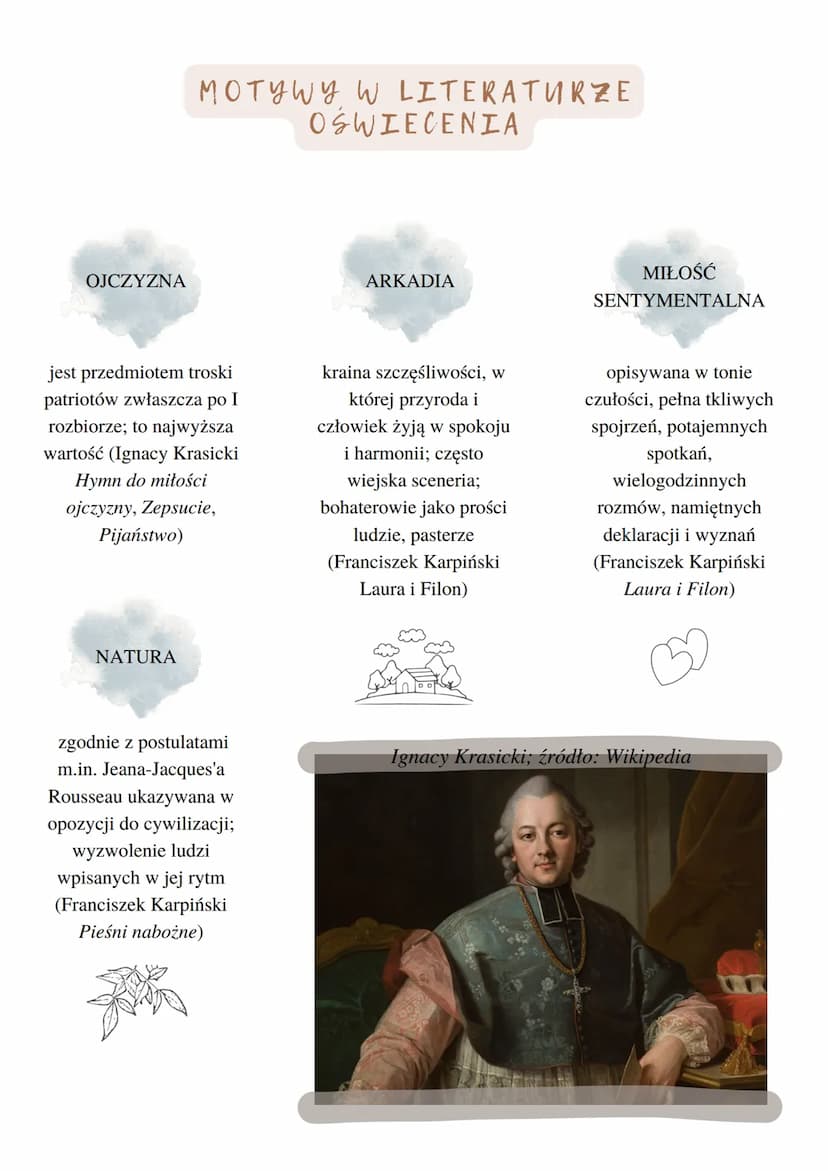 1740 - 1822
OŚWIECENIE
NAZWA EPOKI
Oświecenie to nazwa epoki, którą przyjęto w całej XVIII-wiecznej Europie na określenie
czasów dominacji n