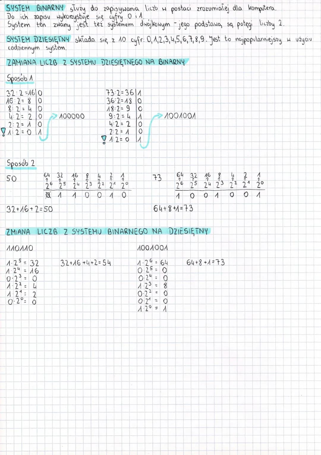 System binarny
