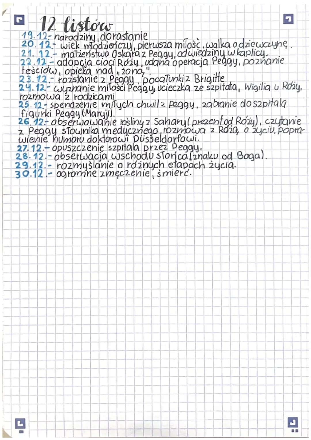 ·
temat
12 ostatnich dni życia chłopca chorego na białaczkę, o imieniu
Oskar.
bohaterowie
· Oskar
Pani Roza
·
.
·
●
.
•
oshar i pani?
Roza
.