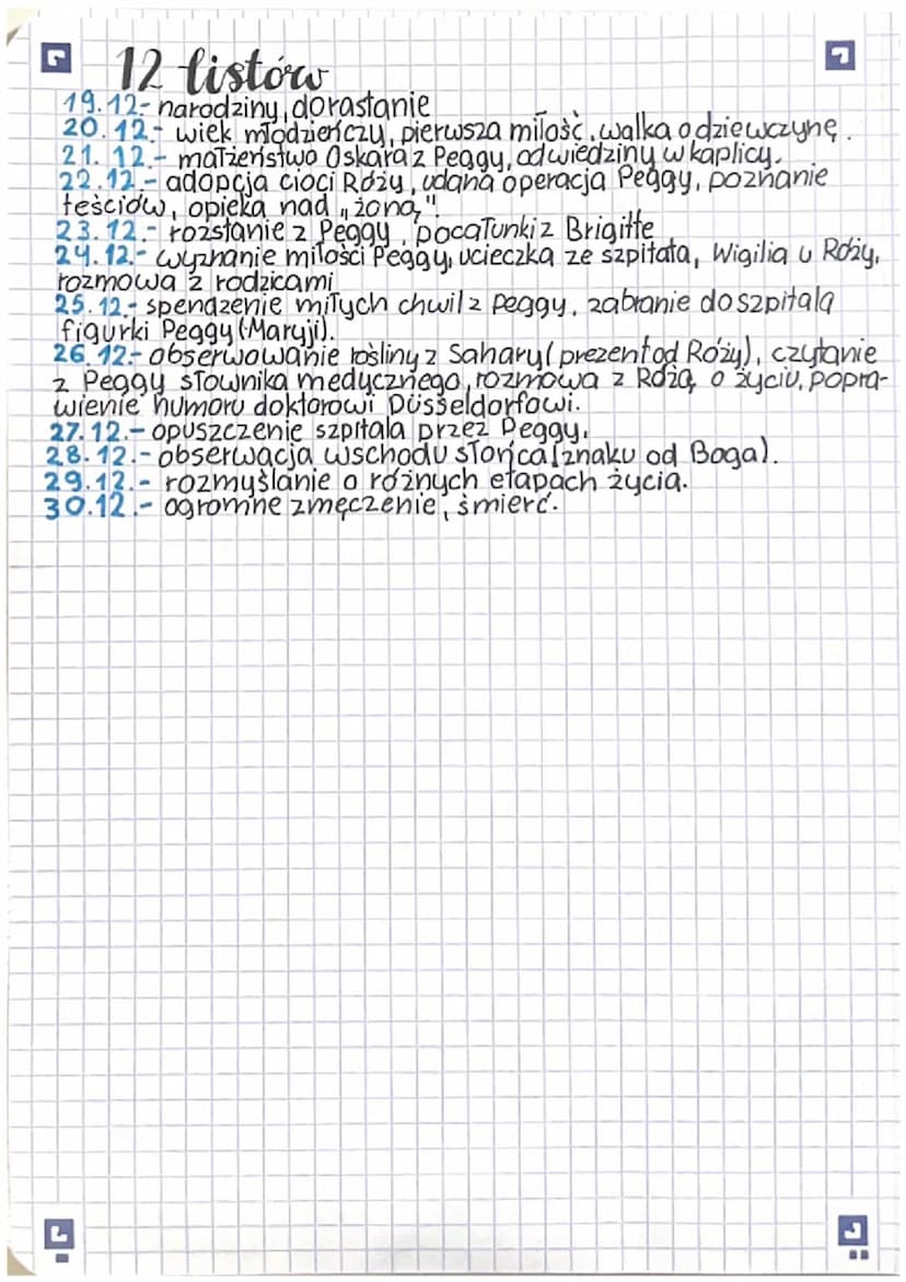 ·
temat
12 ostatnich dni życia chłopca chorego na białaczkę, o imieniu
Oskar.
bohaterowie
· Oskar
Pani Roza
·
.
·
●
.
•
oshar i pani?
Roza
.