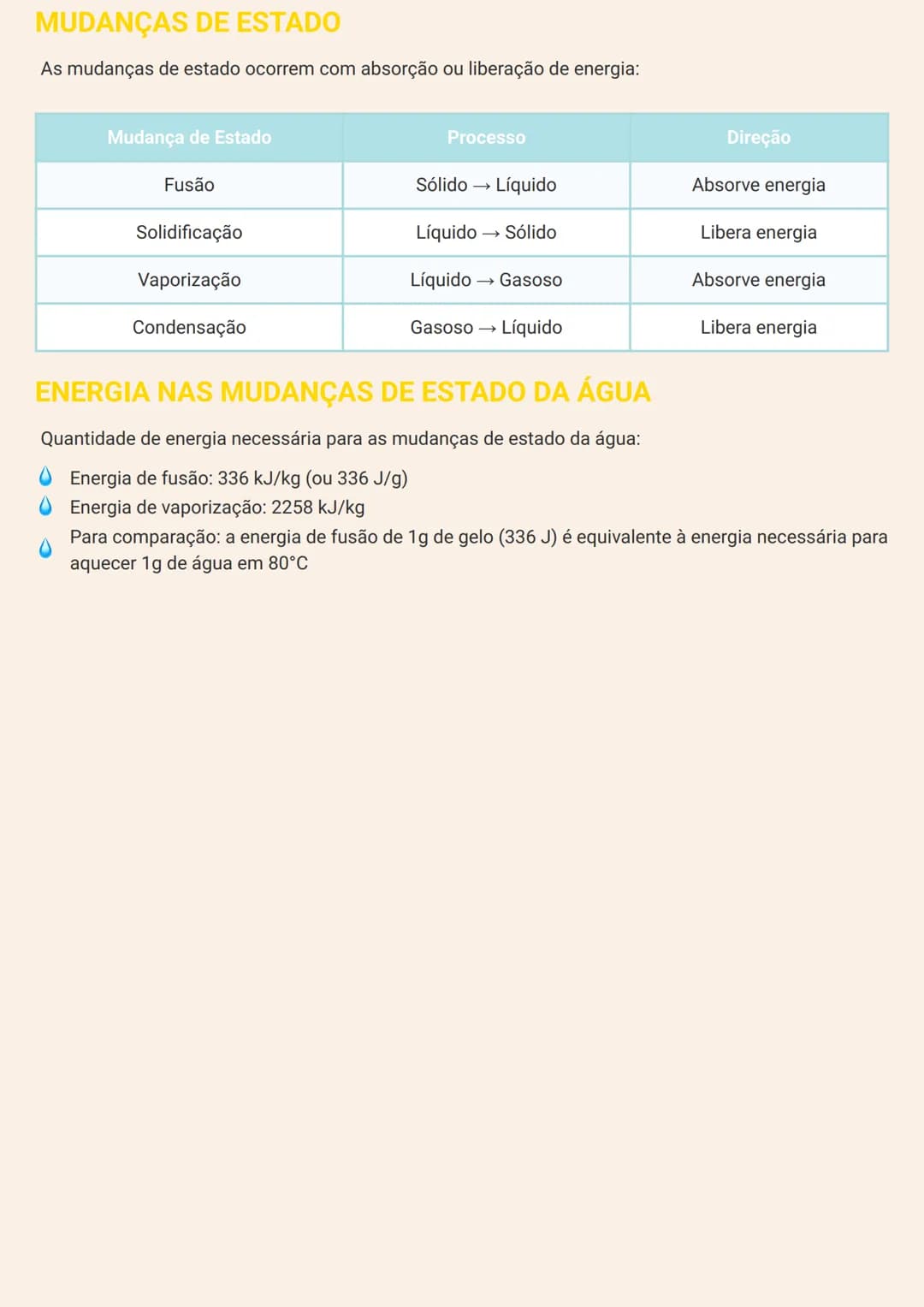 # ESTADOS DA MATÉRIA E MUDANÇAS DE
ESTADO

# ESTADOS DA MATÉRIA

A matéria pode existir em três estados físicos principais:

- Estado sólido