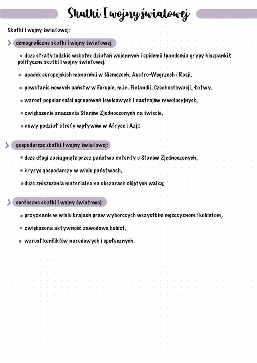 Zakończenie i skutki
I wojny światowej
Sytuacja militarna państw centralnych
Sytuacja militarna państw centralnych podczas I wojny światowej