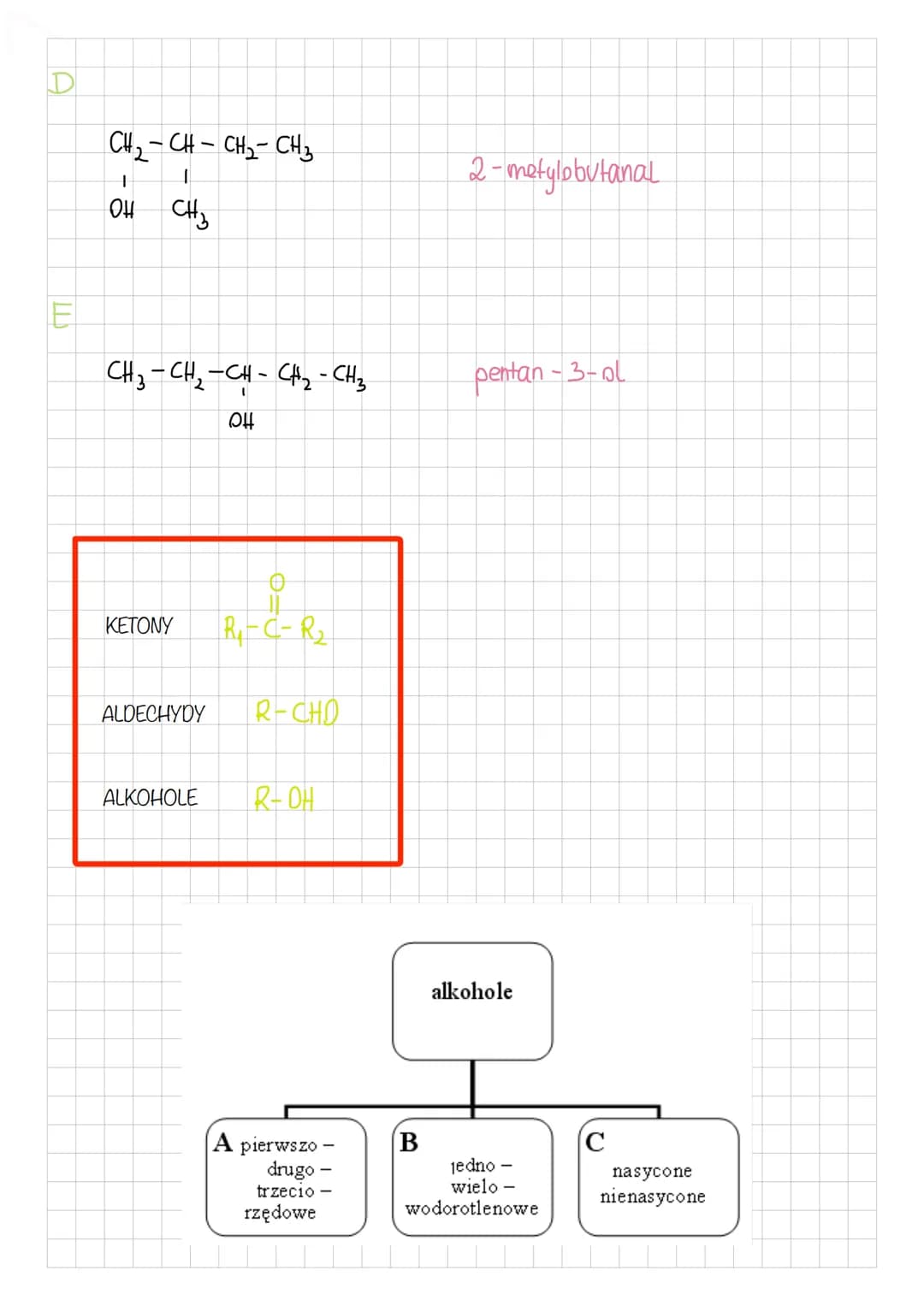 ALKOHOLE, ALDEHYDY, KETONY
CH₂-OH
CH₂-OH
I
CH₂-OH
gliceryna
+ 3 HNO3
CH3-CH, CH -CH-CH3
1
1
PH DH
CH3-CH2-CH2-CH2-CH2
20
IZOMERY ZWIĄZKU C6H