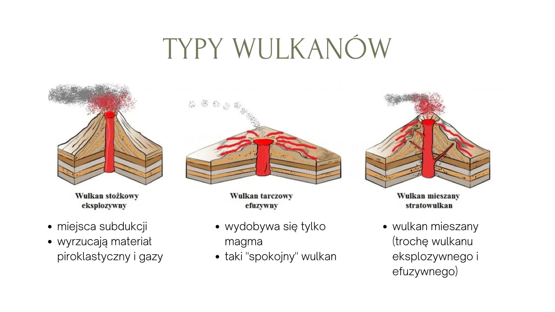 PLUTONIZM I WULKANIZM ptynne skaty powstające
pod powierzchnią Ziemii
procesy powstawania
magmy, przemieszczanie,
krystalizacja itp.
MAGMA, 