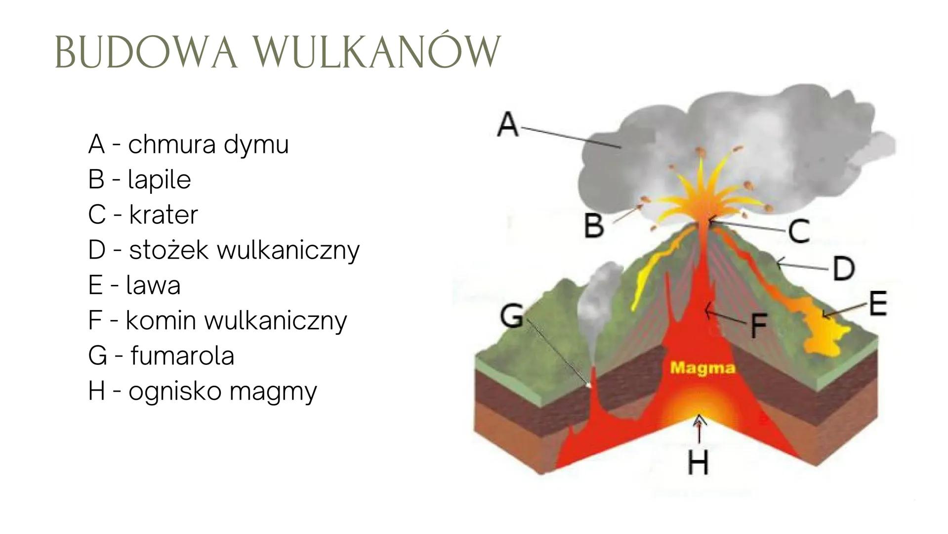 PLUTONIZM I WULKANIZM ptynne skaty powstające
pod powierzchnią Ziemii
procesy powstawania
magmy, przemieszczanie,
krystalizacja itp.
MAGMA, 