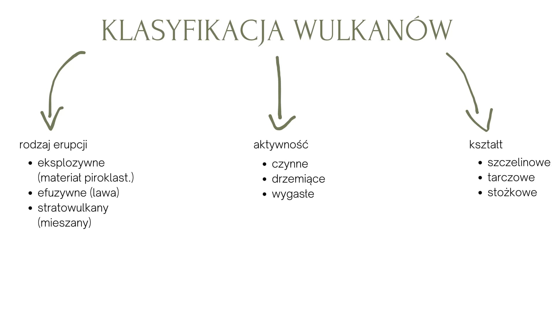 PLUTONIZM I WULKANIZM ptynne skaty powstające
pod powierzchnią Ziemii
procesy powstawania
magmy, przemieszczanie,
krystalizacja itp.
MAGMA, 