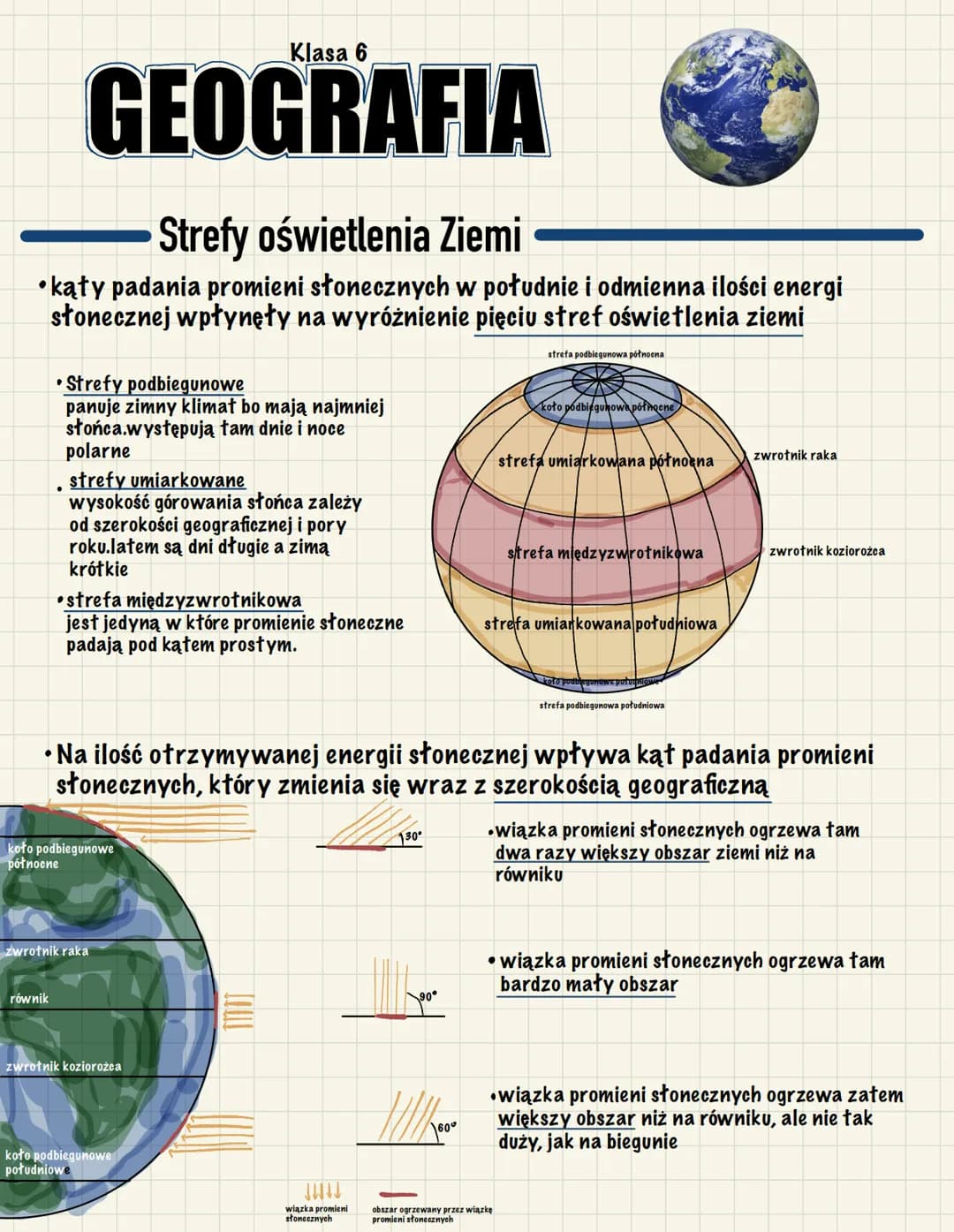 Strefy oświetlenia Ziemi
• kąty padania promieni słonecznych w południe i odmienna ilości energi
słonecznej wpłynęły na wyróżnienie pięciu s