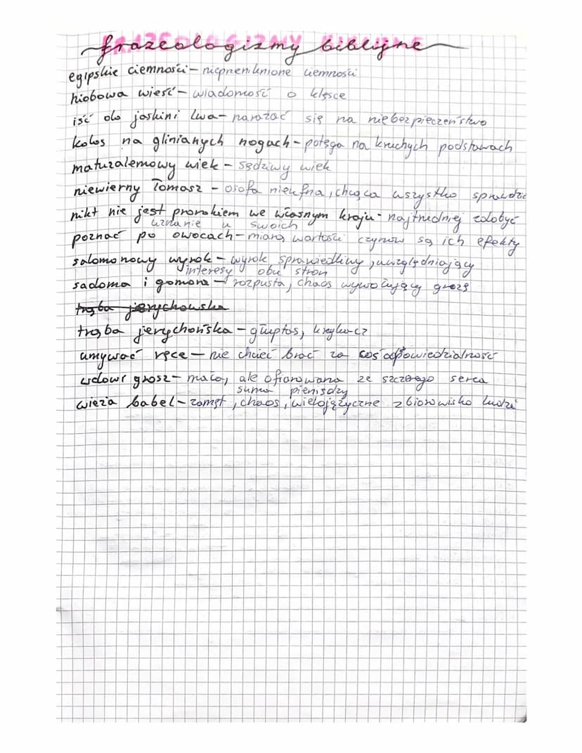 BVDONA BIBLII:
stary testament
księgi Jesięgi
Chistoryczne prorecte
wydarzenia
z historic przewidywania
przyszłośc
provocze
Narodu
Wybranego
