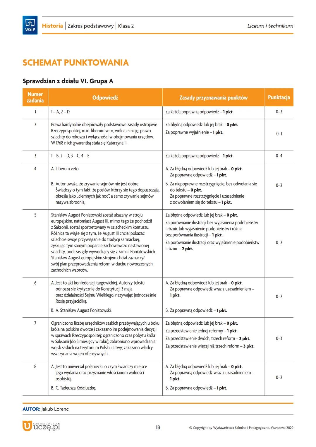 WSiP
Imię i nazwisko
SPRAWDZIAN
RZECZPOSPOLITA W XVIII WIEKU
Numer zadania
Liczba punktów
Historia Zakres podstawowy Klasa 2
1.
wydarzenie c