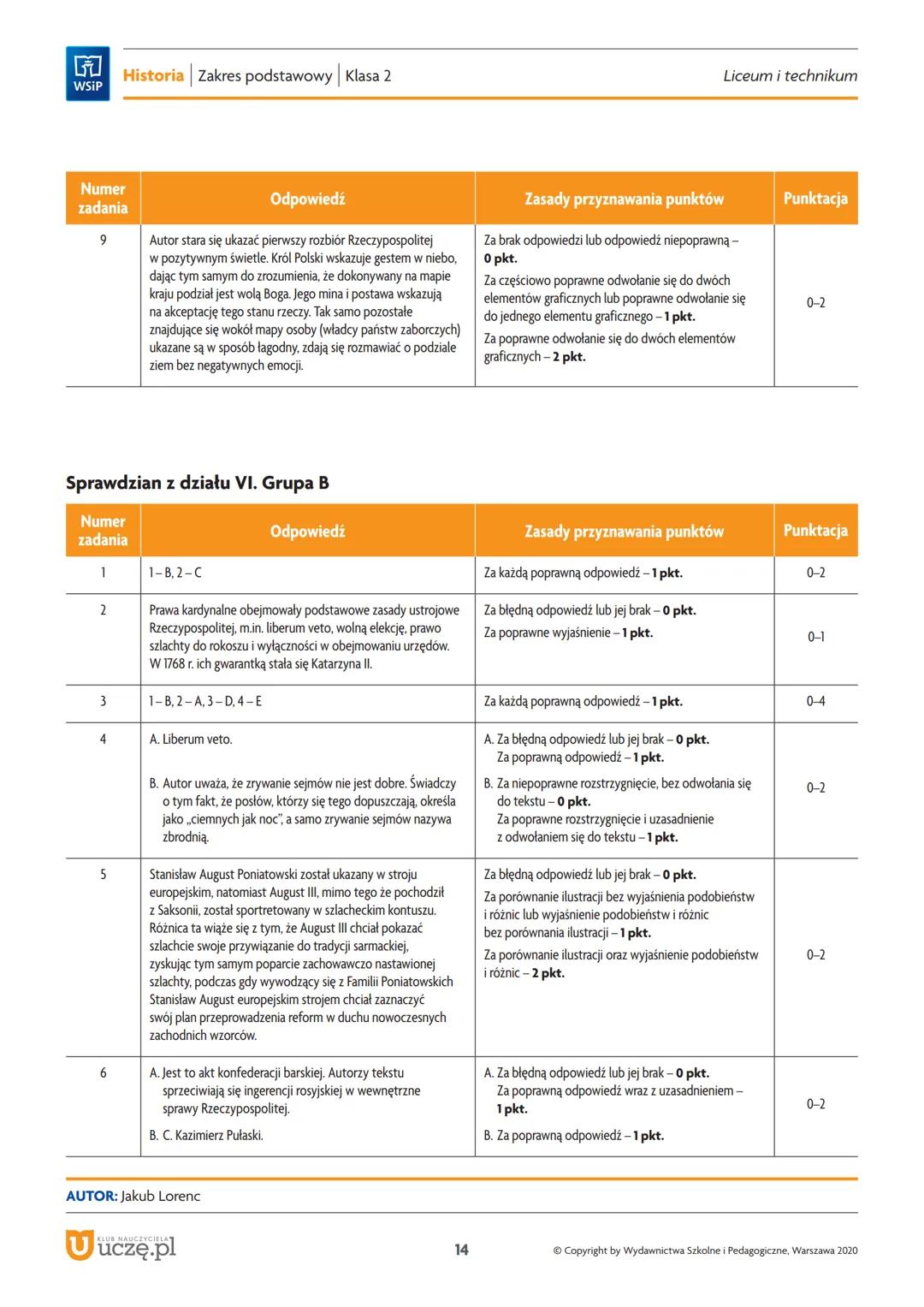 WSiP
Imię i nazwisko
SPRAWDZIAN
RZECZPOSPOLITA W XVIII WIEKU
Numer zadania
Liczba punktów
Historia Zakres podstawowy Klasa 2
1.
wydarzenie c