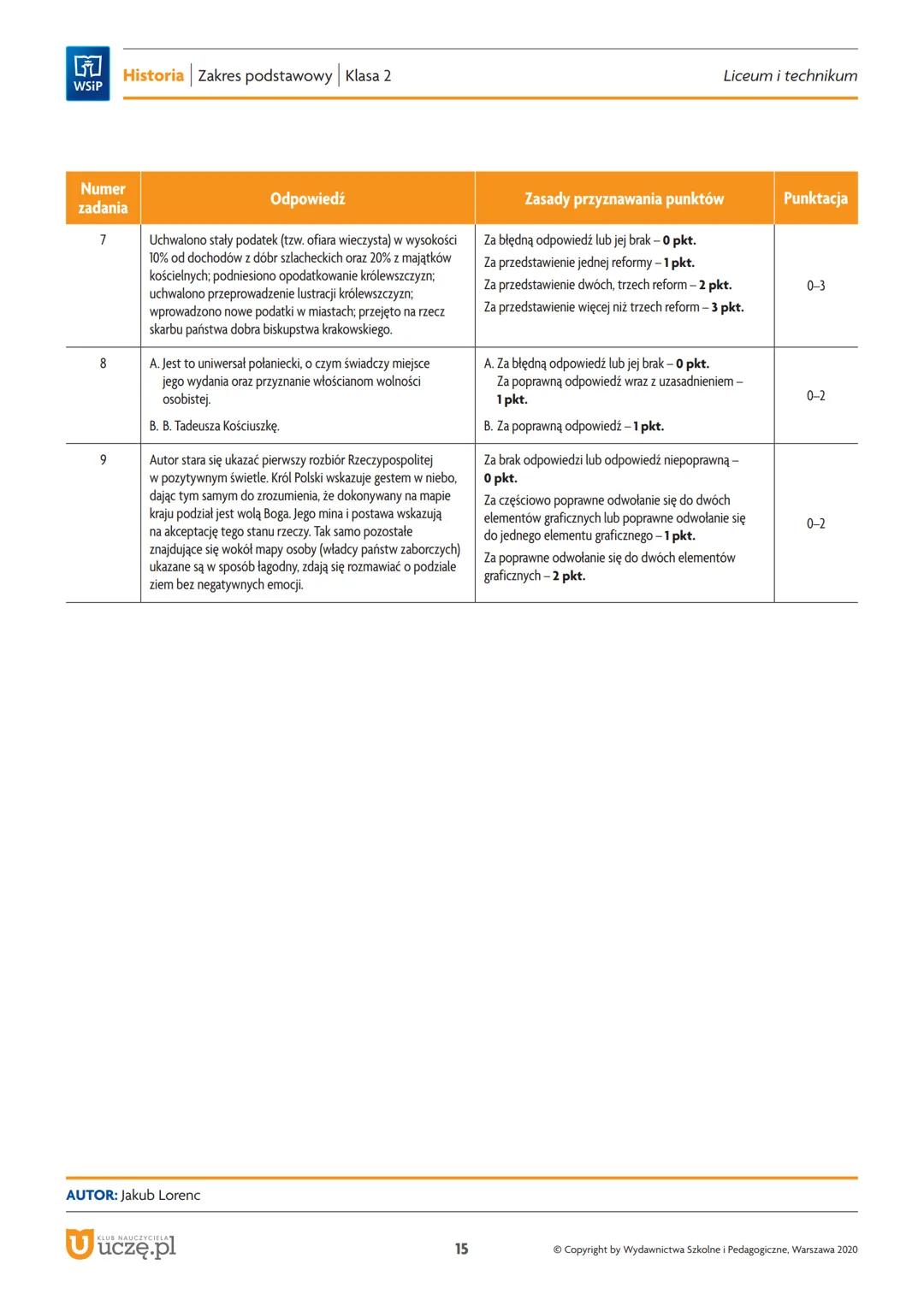 WSiP
Imię i nazwisko
SPRAWDZIAN
RZECZPOSPOLITA W XVIII WIEKU
Numer zadania
Liczba punktów
Historia Zakres podstawowy Klasa 2
1.
wydarzenie c