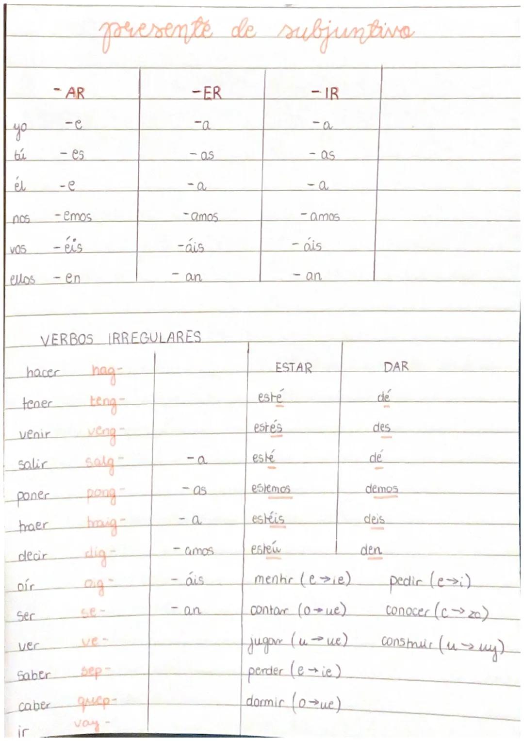 # presente de subjuntivo

| -AR   | -ER   | -IR   |
| :---- | :---- | :---- |
| yo    |       |       |
| -e    | -a    | -a    |
| tú    | 