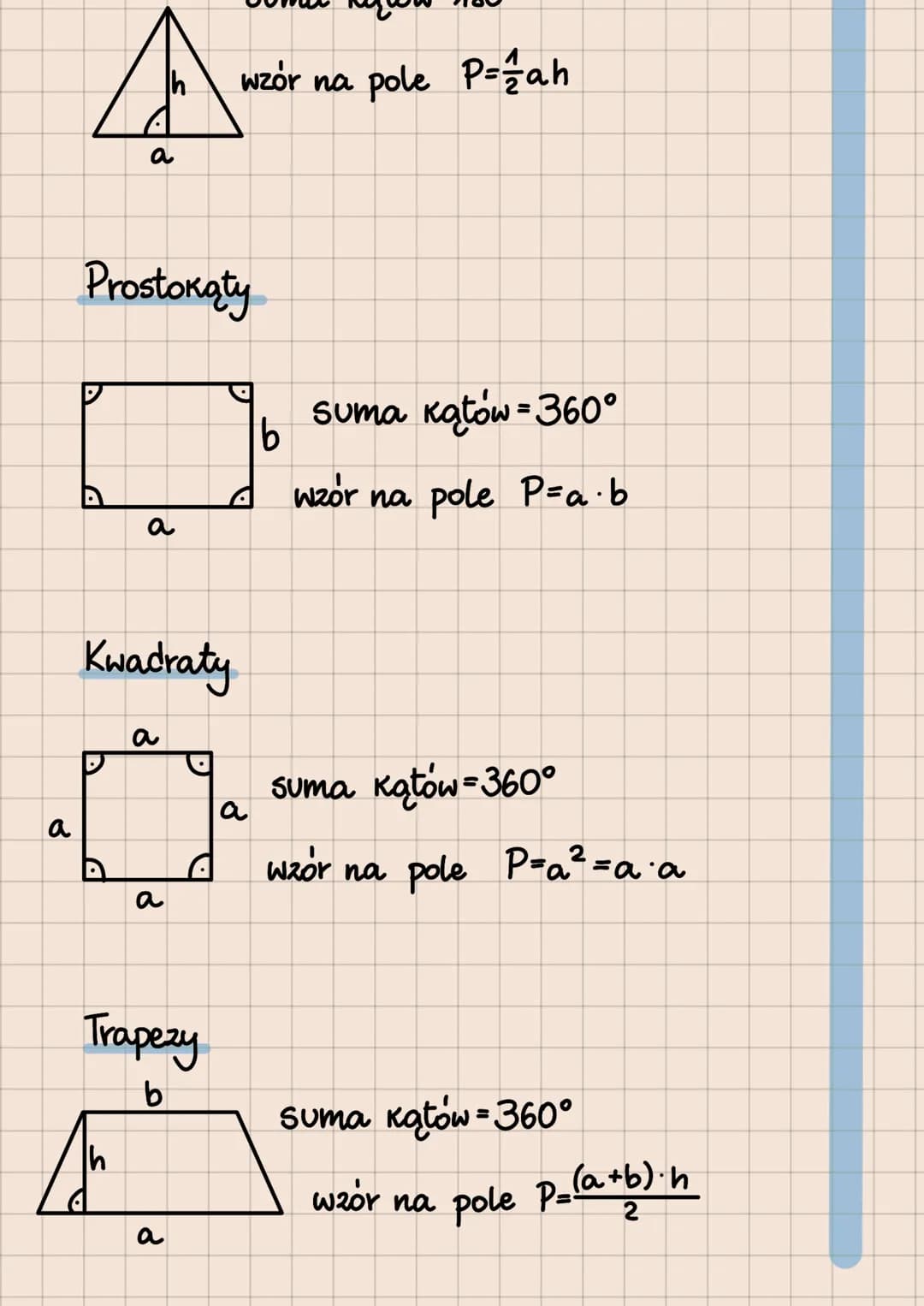 FIGURY NA PŁASZCZYŹNIE???
катч
Kat
wklęsły
wierzchołek
ramię
x
Trojkaty
Kat
шўрикту
ramię
3. Rozwarty - więcej niz 90°
Katy przyległe - mają