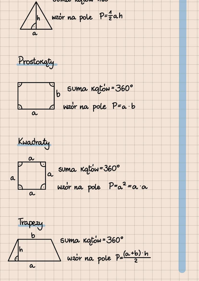 FIGURY NA PŁASZCZYŹNIE???
катч
Kat
wklęsły
wierzchołek
ramię
x
Trojkaty
Kat
шўрикту
ramię
3. Rozwarty - więcej niz 90°
Katy przyległe - mają