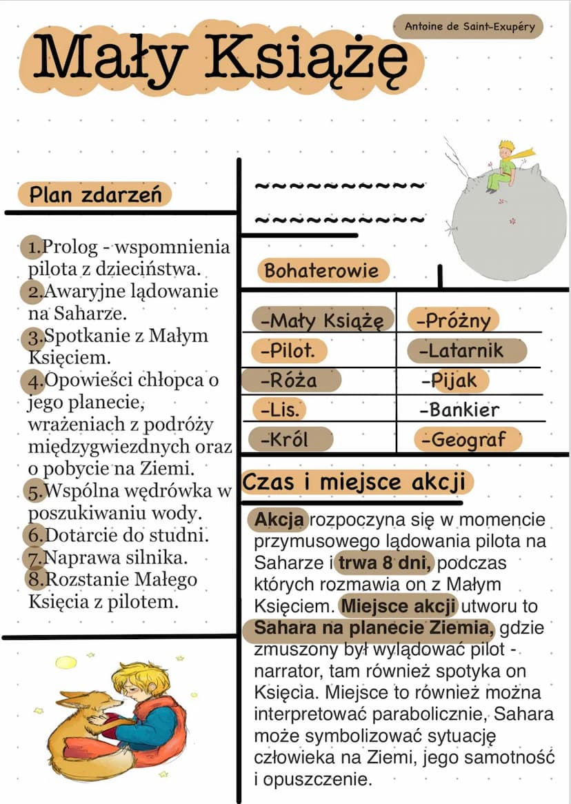 Mały Książę
Plan zdarzeń
1.Prolog - wspomnienia
pilota z dzieciństwa.
2.Awaryjne lądowanie
na Saharze.
3.Spotkanie z Małym
Księciem.
4.Opowi