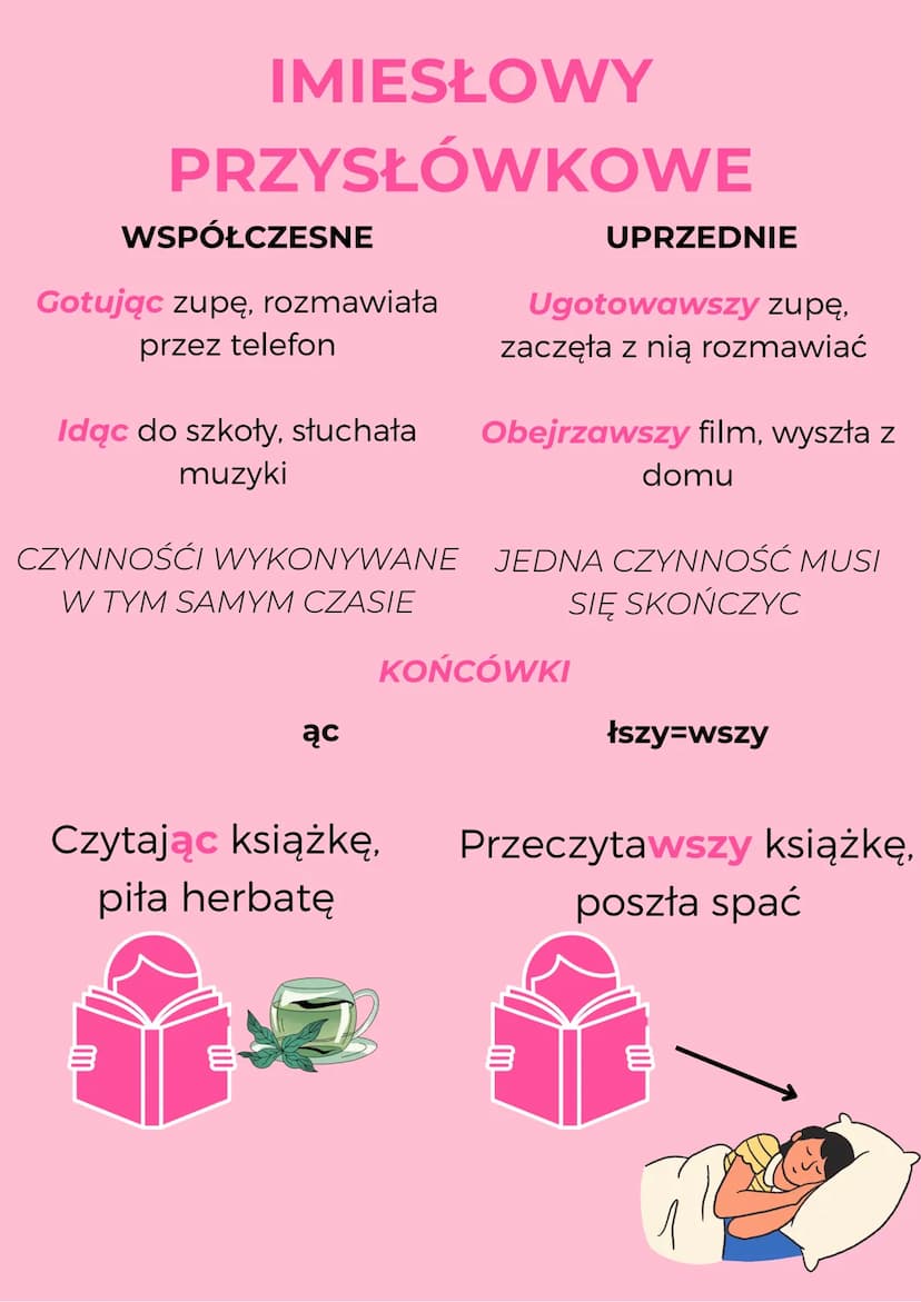 CZĘŚCI MOWY
rzeczownik- kto? co? np. mama, krzesło,
kot, on, wy, my, sałata...
czasownik - co robi? co się z nim dzieje?
np. śpi, śpiewa, ta