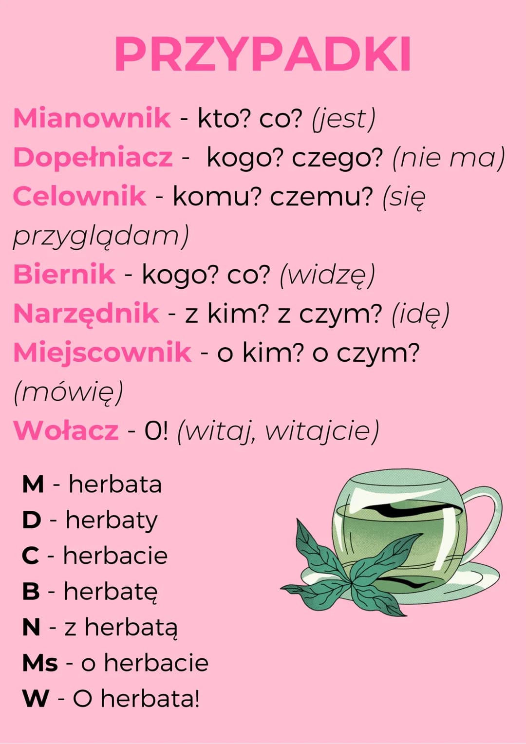 CZĘŚCI MOWY
rzeczownik- kto? co? np. mama, krzesło,
kot, on, wy, my, sałata...
czasownik - co robi? co się z nim dzieje?
np. śpi, śpiewa, ta