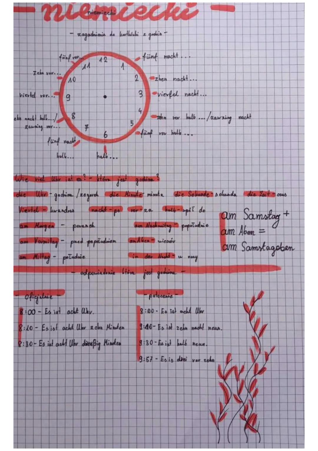 Niemiecki - Jak Podać Godziny