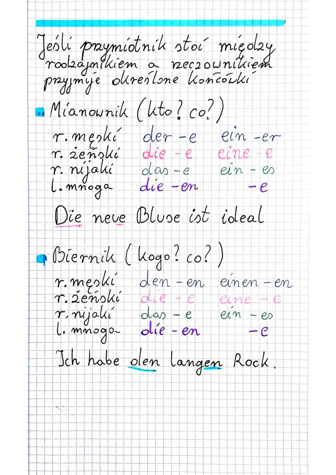 Jeśli przymiotnik stoi między
rodzajnikiem a rzeczownikiem
przyjmije określone końcówki
Mianownik (kto? co?)
-. męskí
der -e
r. żeński die -