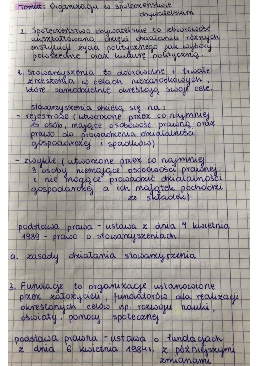 Społeczeństwo obywatelskie: Organizacje obywatelskie w Polsce - notatka WOS klasa 8