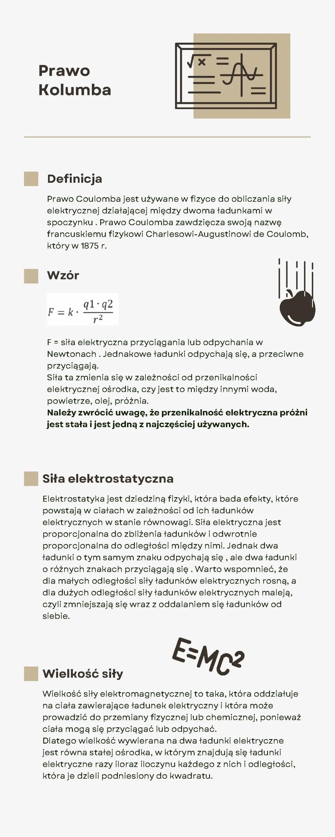 Prawo Coulomba: Definicja, Wzór, Zadania i Rysunki