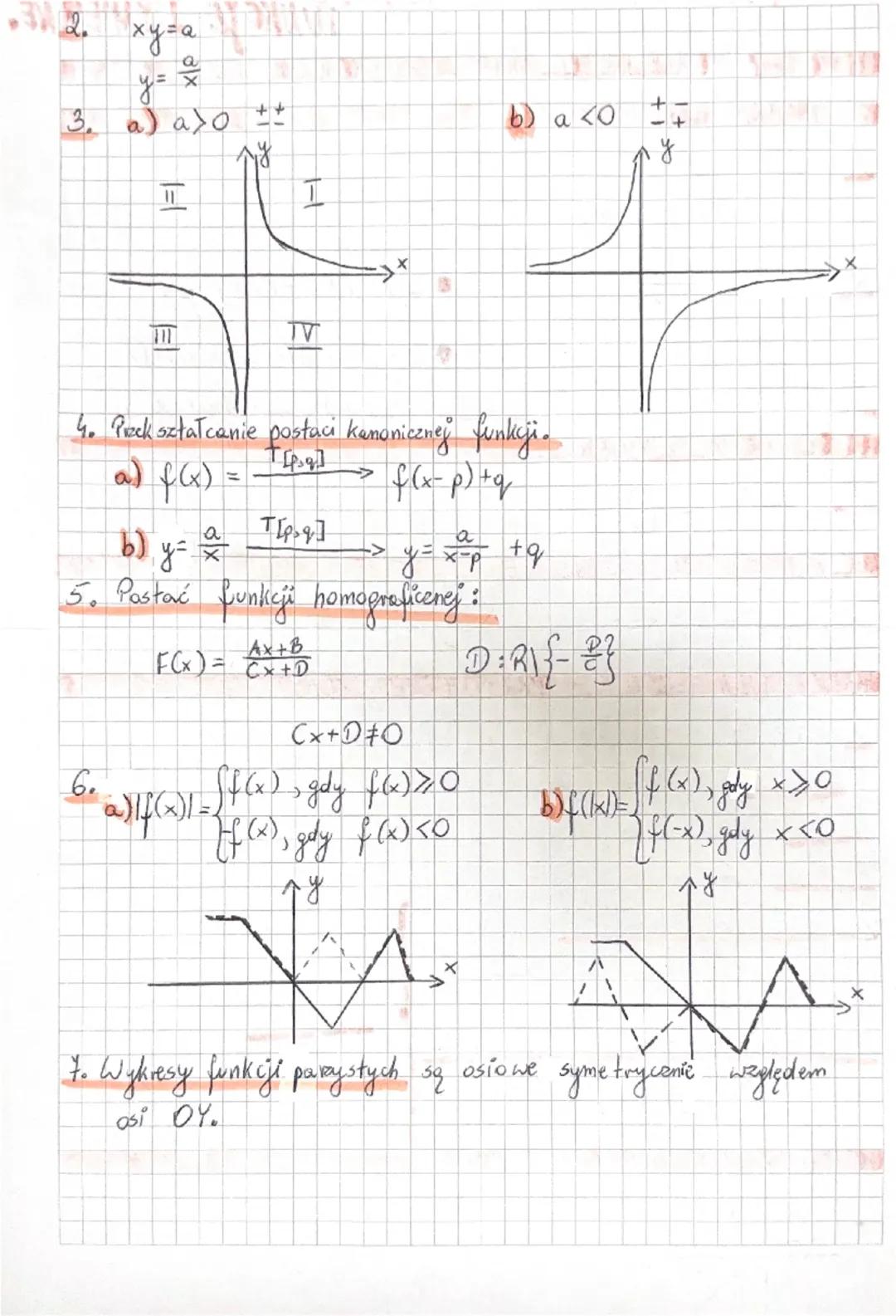 # VŁAMKI ALGEBRAICZNE RÓWNANIA IMERÓWNOŚCI WYMIERNE
FUNKCJE WYMIERNE.

I POYĘCIE WYRAŻENIA ALGEBRAICZNEGO. SKRACANIE, ROZSZERZANIE
UEAMKA AL
