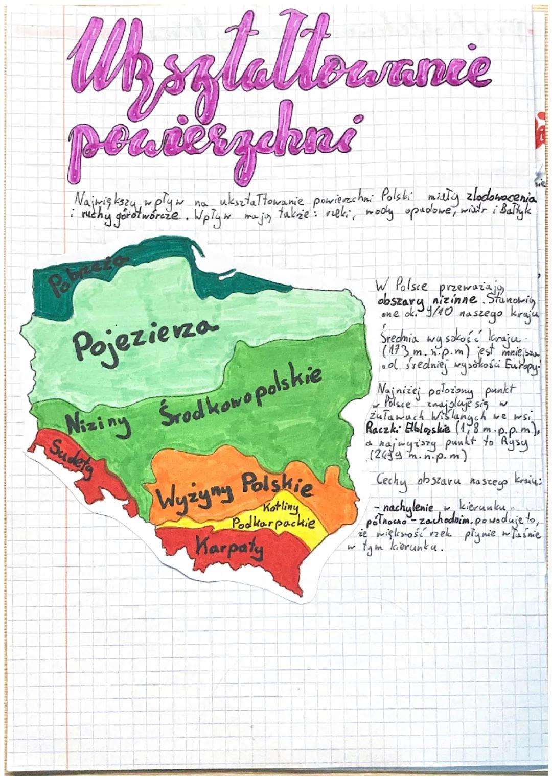 Ukzsgtattowanie
poniergans
Największy wpływ
na ukształtowanie powierzchni Polski miały zlodowacenia
ruchy gårotwórcze. Wpływ mają także: vil