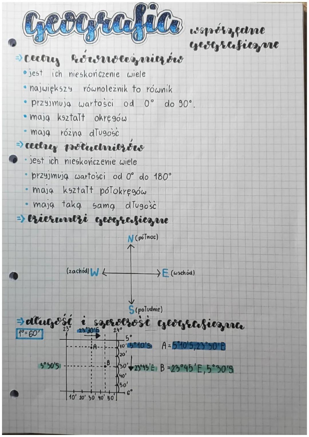 Geografico
współrzędne
geograficzne
⇒cectry równoleżnitrów
• jest ich nieskończenie wiele
• największy równoleżnik to równik
• przyjmują war
