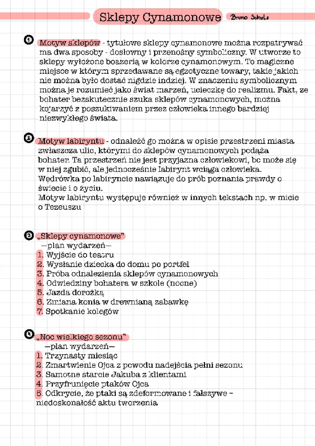 Grupy Poetyckie i Kreacjonizm w 20-leciu Międzywojennym - Notatka i Przykłady