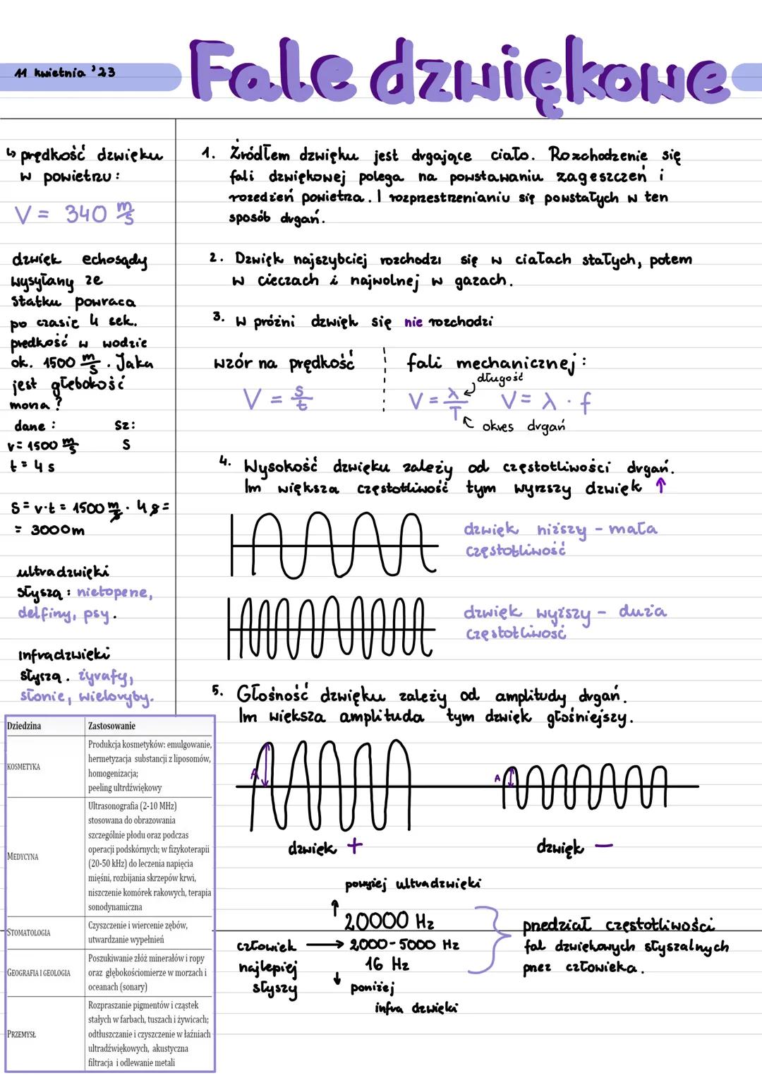 M kwietnia 23
↳ prędkość dzwieku.
w powietrzu:
V = 340 m
dzwięk echosądy
wysyłany ze
Statku powraca
po czasic 4 sek.
predkość w wodzie
ok. 1