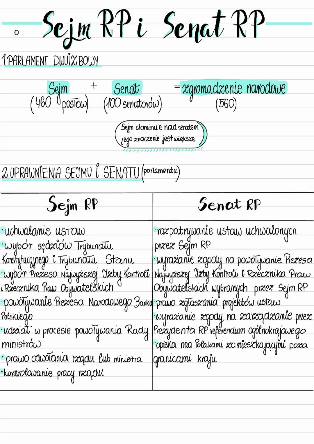 Odkryj 4 Funkcje Sejmu i Różnice Między Sejmem a Senatem!