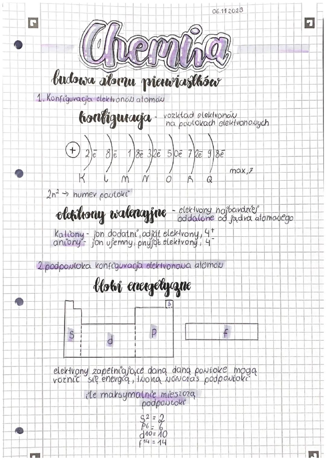 L
Chemia
budowa atomu pierwiasthów
1. Konfiguracja elektronok atomów
E
vozkład elektronów
konfiguracja na poutokach elektronowych
© 2e 8 e 1